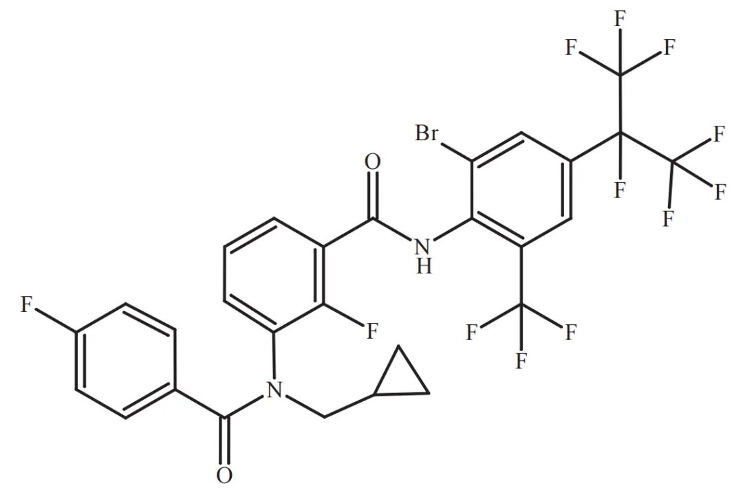 Analysis of New Pesticide Registrations in China in 2025